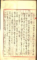 產業組合登記囑託書類綴入帳
（申產第拾號）藏品圖，第190張