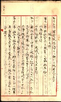 產業組合登記囑託書類綴入帳
（申產第拾號）藏品圖，第242張