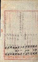 產業組合登記囑託書類綴入帳
（申產第拾號）藏品圖，第253張