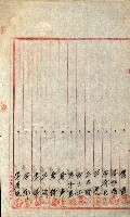 產業組合登記囑託書類綴入帳
（申產第拾號）藏品圖，第255張
