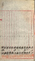 產業組合登記囑託書類綴入帳
（申產第拾號）藏品圖，第258張