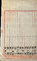 產業組合登記囑託書類綴入帳
（申產第拾號）藏品圖，第259張