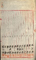 產業組合登記囑託書類綴入帳
（申產第拾號）藏品圖，第260張