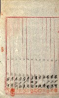 產業組合登記囑託書類綴入帳
（申產第拾號）藏品圖，第261張