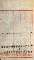 產業組合登記囑託書類綴入帳
（申產第拾號）藏品圖，第262張