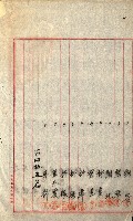 產業組合登記囑託書類綴入帳
（申產第拾號）藏品圖，第263張