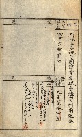 產業組合登記囑託書類綴入帳
（申產第拾號）藏品圖，第265張