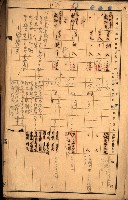 前鎮、戲獅甲買收調書藏品圖，第5張