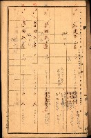 前鎮、戲獅甲買收調書藏品圖，第16張