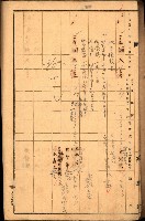 前鎮、戲獅甲買收調書藏品圖，第18張