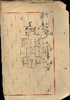 策五追加買收藏品圖，第25張