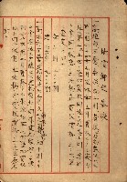 策五追加買收藏品圖，第29張