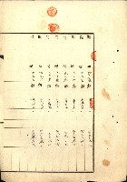 結核療養所用地買收綴藏品圖，第14張