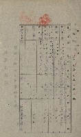 年期貸渡（岡山郡－被許可人蘇枰外四名）藏品圖，第25張