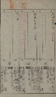 年期貸渡（岡山郡－被許可人蘇枰外四名）藏品圖，第32張