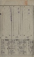 年期貸渡（岡山郡－被許可人蘇枰外四名）藏品圖，第33張