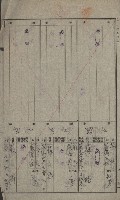 年期貸渡（岡山郡－被許可人蘇枰外四名）藏品圖，第41張