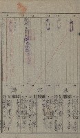年期貸渡（岡山郡－被許可人蘇枰外四名）藏品圖，第44張