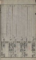 年期貸渡（岡山郡－被許可人蘇枰外四名）藏品圖，第47張