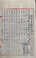 無償貸付（岡山郡－被許可人高雄州）藏品圖，第90張