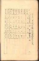 無償貸付（岡山郡－被許可人高雄州）藏品圖，第108張