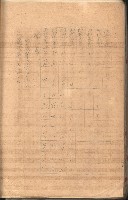 無償貸付（岡山郡－被許可人高雄州）藏品圖，第110張