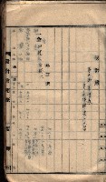  參考綴（土地區劃整理事業調）藏品圖，第197張