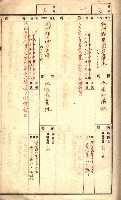 官有特種林野臺帳（高雄州）藏品圖，第12張