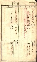 官有特種林野臺帳（高雄州）藏品圖，第13張