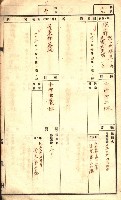 官有特種林野臺帳（高雄州）藏品圖，第18張