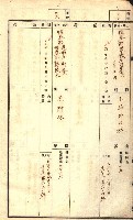 官有特種林野臺帳（高雄州）藏品圖，第21張