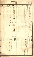 官有特種林野臺帳（高雄州）藏品圖，第22張