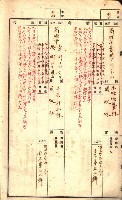 官有特種林野臺帳（高雄州）藏品圖，第25張