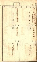 官有特種林野臺帳（高雄州）藏品圖，第29張