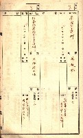 官有特種林野臺帳（高雄州）藏品圖，第30張