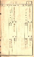 官有特種林野臺帳（高雄州）藏品圖，第32張