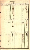 官有特種林野臺帳（高雄州）藏品圖，第36張