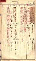 官有特種林野臺帳（高雄州）藏品圖，第37張