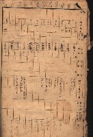 臺帖（土地）登記簿索引－高雄地方土地改良事業用地
（第壱次買收）藏品圖，第97張