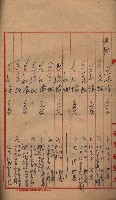 臺帖（土地）登記簿索引－高雄地方土地改良事業用地
（第壱次買收）藏品圖，第224張
