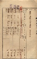 州所屬建物貸下臺帳（高雄市）藏品圖，第14張