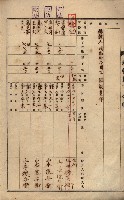 州所屬建物貸下臺帳（高雄市）藏品圖，第18張
