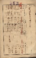 州所屬建物貸下臺帳（高雄市）藏品圖，第22張