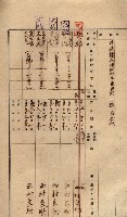 州所屬建物貸下臺帳（高雄市）藏品圖，第30張