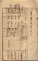 州所屬建物貸下臺帳（高雄市）藏品圖，第40張
