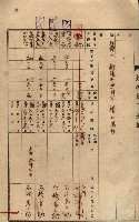州所屬建物貸下臺帳（高雄市）藏品圖，第48張