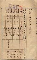 州所屬建物貸下臺帳（高雄市）藏品圖，第55張