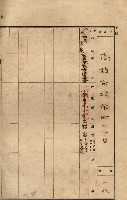 州所屬建物貸下臺帳（高雄市）藏品圖，第62張