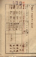 州所屬建物貸下臺帳（高雄市）藏品圖，第67張