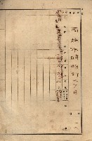 州所屬建物貸下臺帳（高雄市）藏品圖，第68張